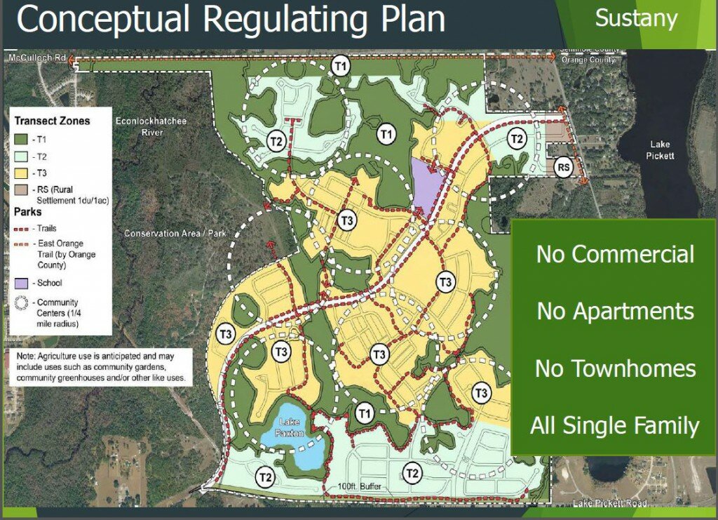 Sustany conceptual site plan