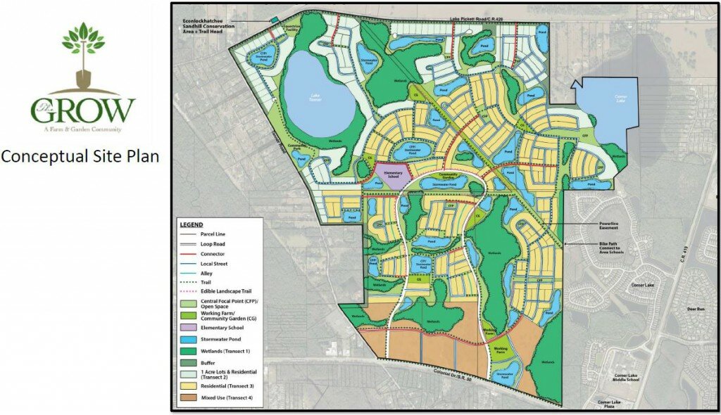 The Grow conceptual site plan